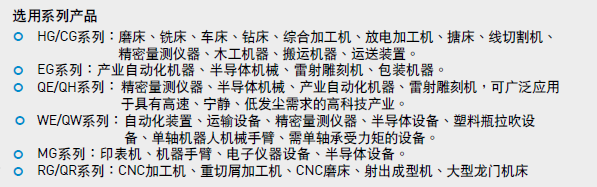 您要的HIWIN上銀香蕉视频在线看滑塊規格尺寸在這裏