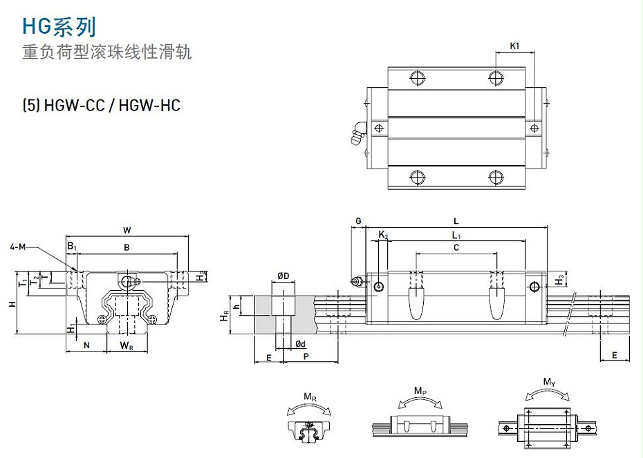 上銀直線香蕉视频在线看型號規格尺寸表之HGW型