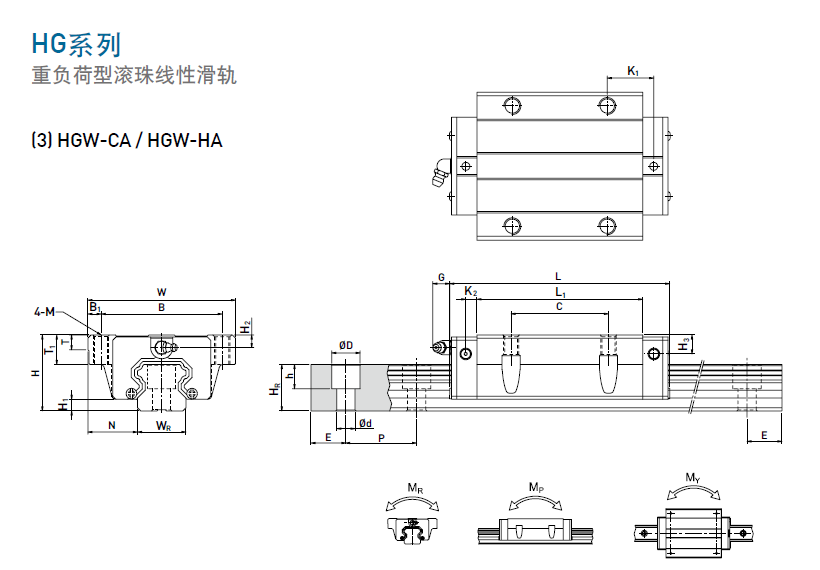 上銀直線香蕉视频在线看HGW規格尺寸
