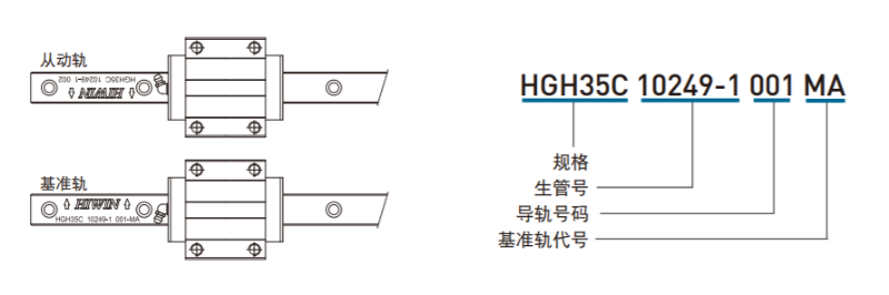 香蕉网在线视频免费看告訴您直線香蕉视频在线看主香蕉视频在线看和副香蕉视频在线看區分方法