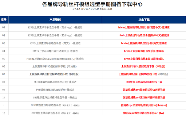 HIWIN上銀直線香蕉视频在线看選型軟件下載3